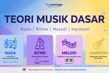 Mengenal Nada, Ritme, Melodi, dan Harmoni