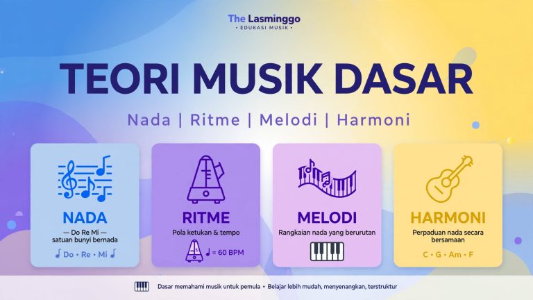 Mengenal Nada, Ritme, Melodi, dan Harmoni